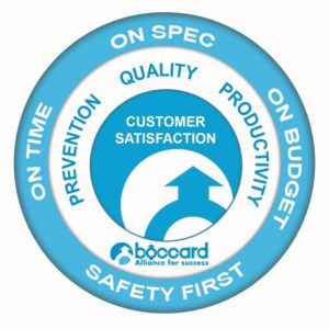 On time on spec on budget Smeertechniek, Monitoring, Audits, Inspecties, Oliewisselingen Boccard